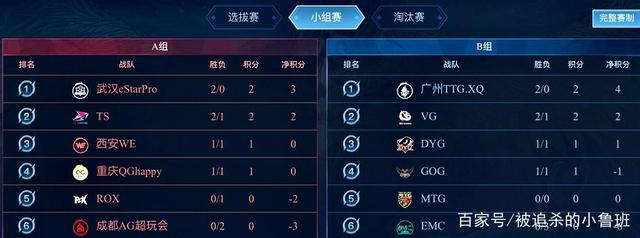 标是整体的 标是整体的