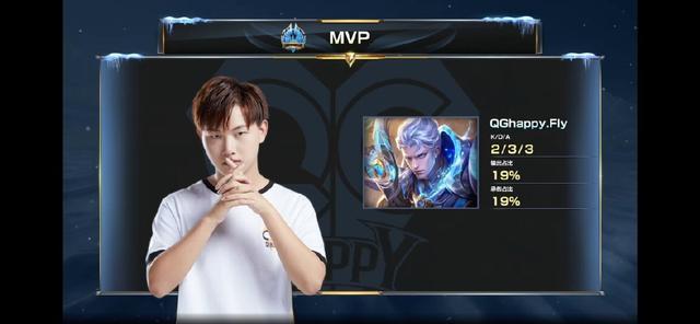 选择与使用 选择与使用