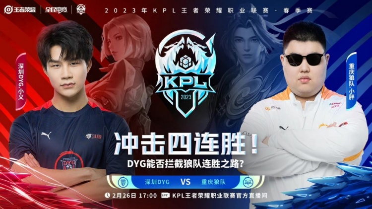 格的门槛被